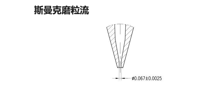 磨粒流<a href='http://m.yyjdwx.com' target='_blank'><u>去毛刺機(jī)</u></a>