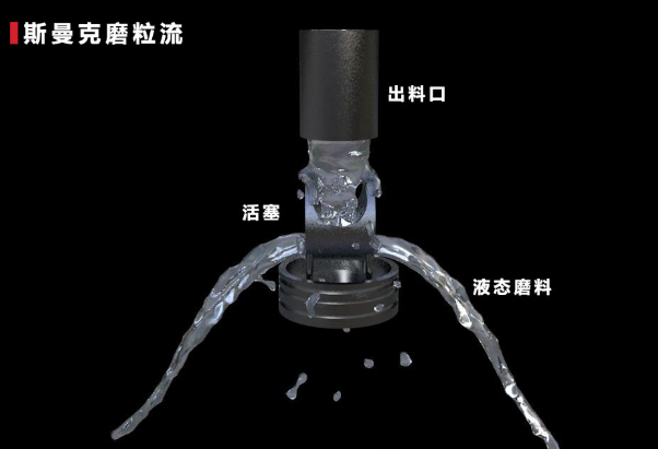 <a href='http://m.yyjdwx.com' target='_blank'><u>去毛刺機</u></a>